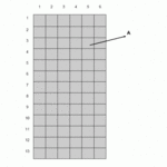 Ribdeck 1 auto - Design 1