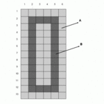 Ribdeck 1 auto - Design 2