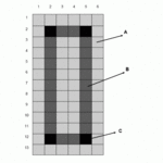 Ribdeck 1 auto - Design 3