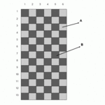 Ribdeck 1 auto - Design 4