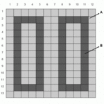 Ribdeck 2 auto&#039;s - Design 2