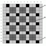 Ribdeck 2 auto&#039;s - Design 5